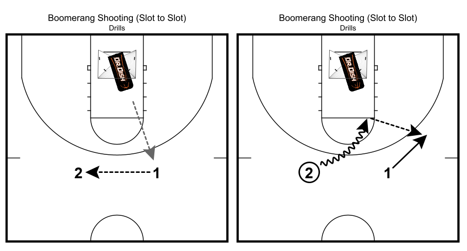 Pick & Shoot